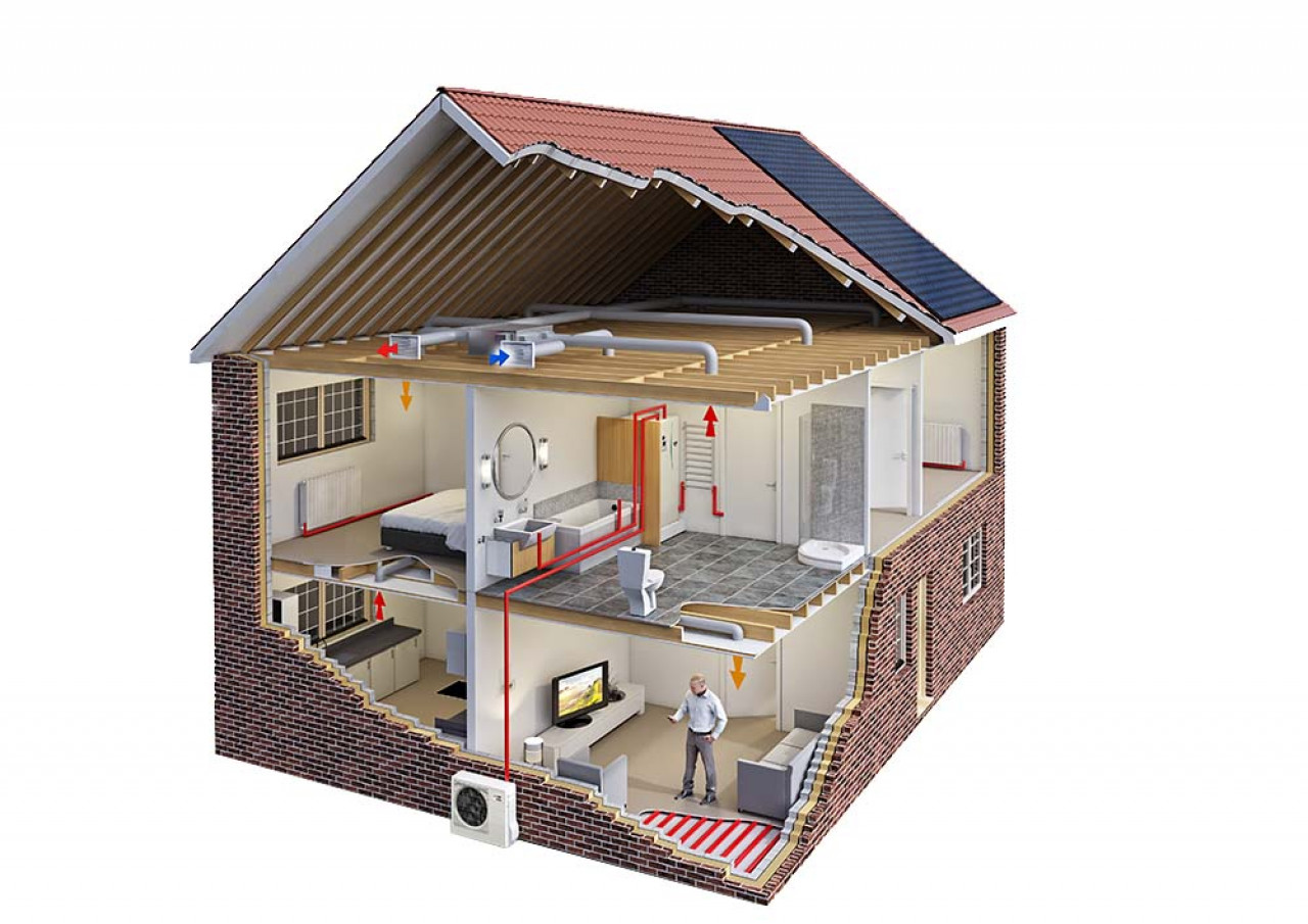 A whole house graphic of heating and ventilation soluction v4