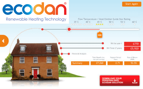 Ecodan for residences