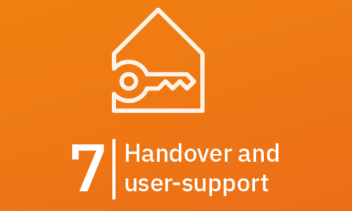 JB3355 Ecodan Developer Brochure Icons 7