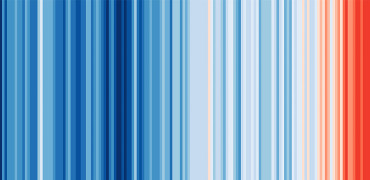 1417 climate stripes