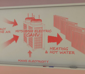 Diagram of the commercial heat pump 