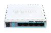 RMI LAN routerboard 